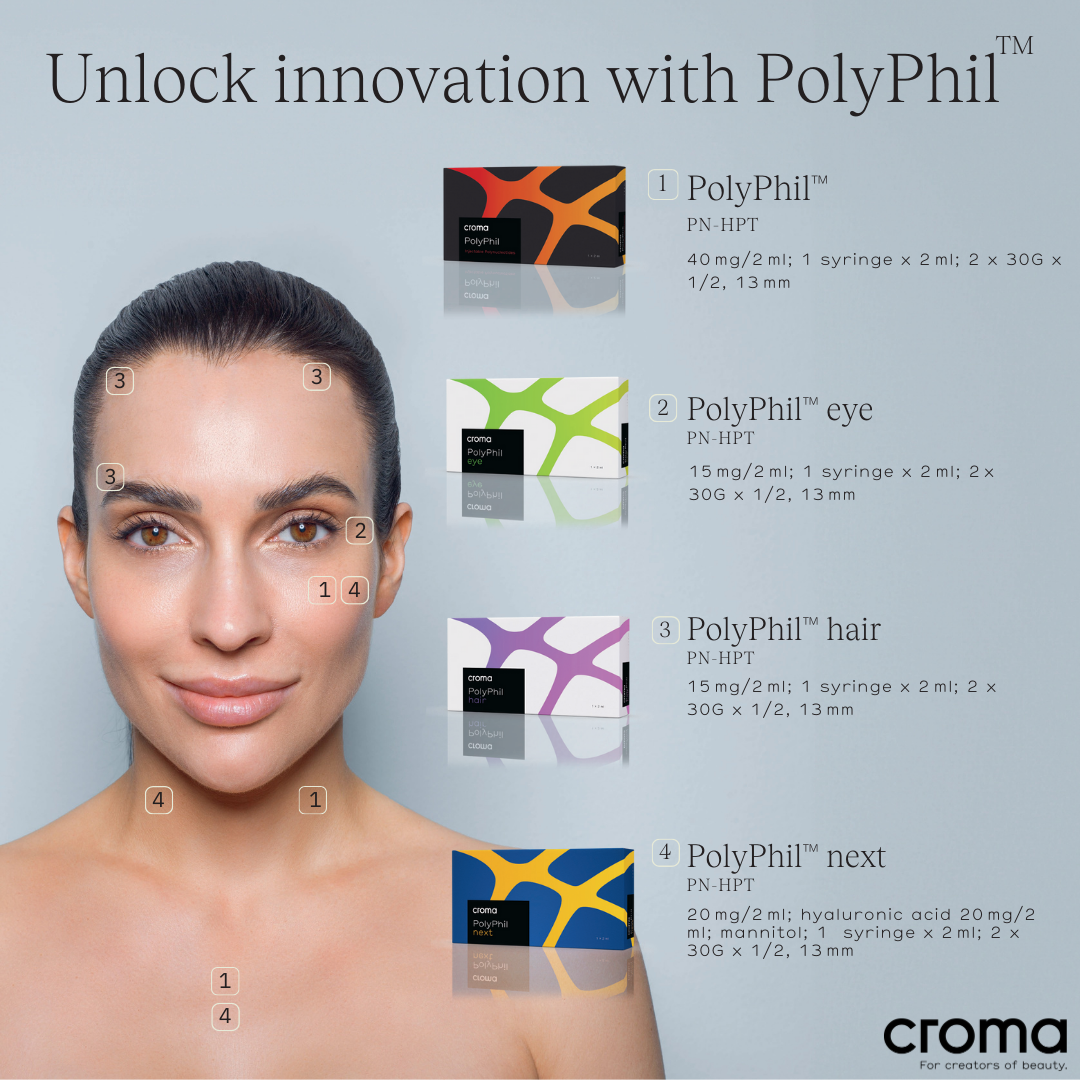 polyphil-polunucleotide-treatments (1)